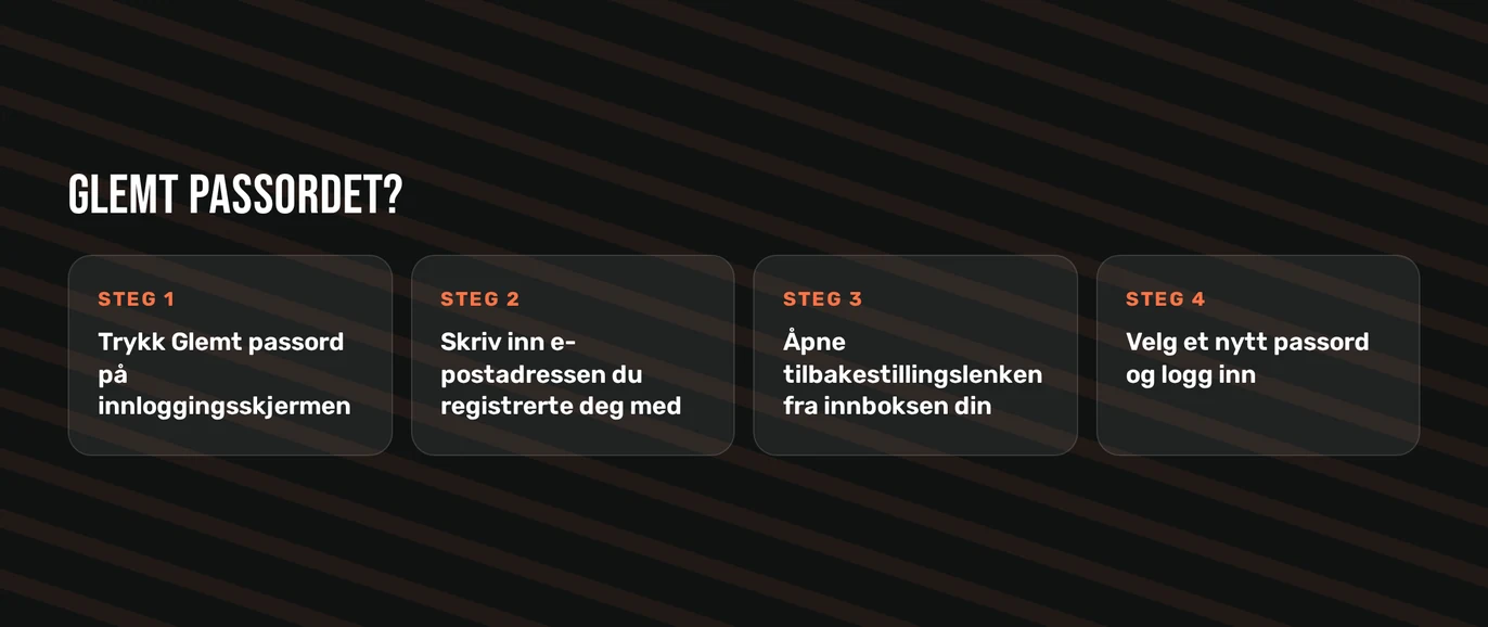 Følg passordgjenopprettingssteg
