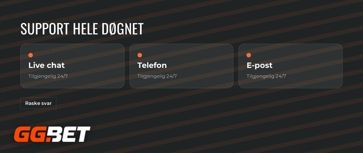 Få støtte døgnet rundt.