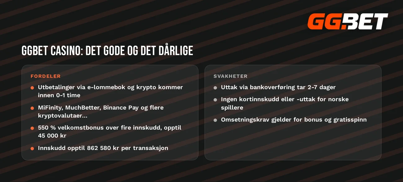 Se fordeler og svakheter oppsummert.